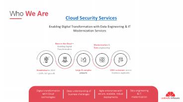 Cloud Security Services (1)