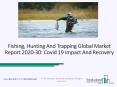 Fishing, Hunting And Trapping Market Size, Growth, Trends and Research Analysis by TBRC PowerPoint PPT Presentation