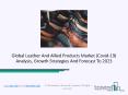 Leather And Allied Products Market Global Outlook And Opportunities 2020-2023 PowerPoint PPT Presentation