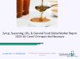 Syrup, Seasoning, Oils, & General Food Market 2020: Global Growth, Trends And Forecast PowerPoint PPT Presentation