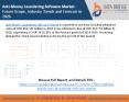 Anti-Money Laundering Software Market– Future Scope , Industry Trends and Forecast to 2026 PowerPoint PPT Presentation
