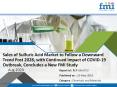 Sales of Sulfuric Acid Market to Decelerate in 2028 as COVID-19 Pandemic Takes its Toll on Market PowerPoint PPT Presentation