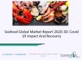 Seafood Market Size, Demand, Growth, Analysis and Forecast to 2030 PowerPoint PPT Presentation