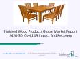 Finished Wood Products Market Growth Rate, Demands, Status And Application Forecast To 2030 PowerPoint PPT Presentation