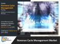Revenue Cycle Management Market 2020 - Key Vendors, Growth Probability and Future Scenario, Report PowerPoint PPT Presentation