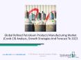Refined Petroleum Products Manufacturing Market Share, Gross Profit And Trend By 2020-23 PowerPoint PPT Presentation