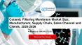 Ceramic Filtering Membrane Market Size, Manufacturers, Supply Chain, Sales Channel and Clients, 2020-2026 PowerPoint PPT Presentation