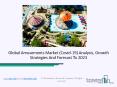 Amusements Market Size, Rising Demand And Status 2023 PowerPoint PPT Presentation
