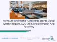 Furniture And Home Furnishings Stores Market Size, Share, Statistics, Latest Trends, Segmentation And Forecast to 2030 PowerPoint PPT Presentation