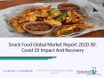 Snack Food Market Top Key Players and Revenue Significant Growth By 2023 PowerPoint PPT Presentation