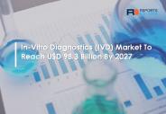 In-Vitro Diagnostics (IVD) Market