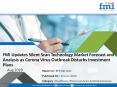 Sales of Silent Scan Technology Market to Decelerate in 2026 as COVID-19 Pandemic Takes its Toll on Global Market PowerPoint PPT Presentation