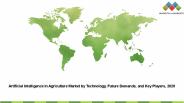Artificial Intelligence in Agriculture Market