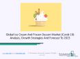 Ice Cream And Frozen Dessert Market 2020 Size, Business Research, And Revenue To 2023 PowerPoint PPT Presentation