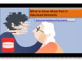 What to Know About Pain in Advanced Dementia PowerPoint PPT Presentation