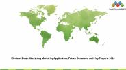 Electron Beam Machining Market (1)