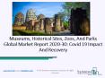 Museums, Historical Sites, Zoos, And Parks Market Size, Share, Statistics, Latest Trends, Segmentation And Forecast to 2030 PowerPoint PPT Presentation