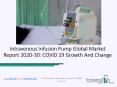 Intravenous Infusion Pump Market Size, Growth, Opportunity and Forecast to 2030 PowerPoint PPT Presentation