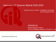 Veterinary CT Scanner Market 2020