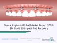 Global Dental Implants Market Trends And Growth Drivers Forecasts 2020-2023 PowerPoint PPT Presentation