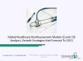 Healthcare Reimbursement Market Report 2020 By Revenue And Key Drivers PowerPoint PPT Presentation