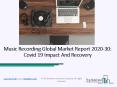Music Recording Market (Impact Of Covid-19) Industry Overview And Forecast 2030 PowerPoint PPT Presentation