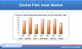 Global Fish Meal Market will be US$ 10.65 Billion by 2026 PowerPoint PPT Presentation