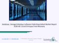2020 Database, Storage & Backup Software Publishing Market Share, Restraints, Segments And Regions PowerPoint PPT Presentation