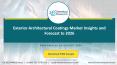 Exterior Architectural Coatings Market Insights and Forecast to 2026 PowerPoint PPT Presentation