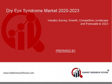 Dry Eye Syndrome Market 2020