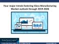 Glass manufacturing market Trends and analysis report 2020-2026 PowerPoint PPT Presentation