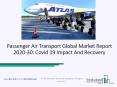 2020 Passenger Air Transport Market Size, Growth, Drivers, Trends And Forecast PowerPoint PPT Presentation