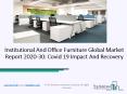 2020 Institutional And Office Furniture Market Share, Restraints, Segments And Regions PowerPoint PPT Presentation