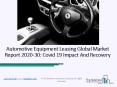 Automotive Equipment Leasing Market, Industry Trends, Revenue Growth, Key Players Till 2030 (1) PowerPoint PPT Presentation