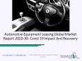 Automotive Equipment Leasing Market Forecast to 2030 | Covid 19 Impact And Recovery PowerPoint PPT Presentation