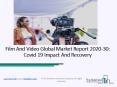 (2020-2030) Film And Video Market Size, Share, Growth And Trends PowerPoint PPT Presentation