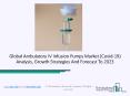 Ambulatory IV Infusion Pumps Market 2020 Trends, Innovation, Growth And Opportunities PowerPoint PPT Presentation