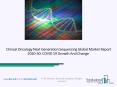 Global Clinical Oncology Next Generation Sequencing Report 2020-2030 | Covid 19 Impact and Recovery PowerPoint PPT Presentation