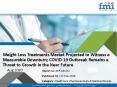 FMI Analyzes Impact of COVID-19 on Weight Loss Treatments Market; Stakeholders to Focus on Long-term Dimensions PowerPoint PPT Presentation