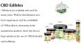 Benefits of CBD Edibles PowerPoint PPT Presentation