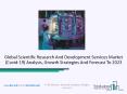 Scientific Research And Development Services Market Report 2020, Covid-19 Impact, Trends, Share, Size And Forecast Till 2023 PowerPoint PPT Presentation