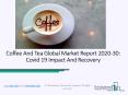 2020 Impact Of Covid-19 On The Coffee And Tea Market Growth And Trends PowerPoint PPT Presentation