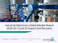 Industrial Machinery Market Data, Revenue, Industry Growth Analysis 2020-23 PowerPoint PPT Presentation