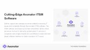 Customizable ITSM Software | Free Demo Available | Axonator