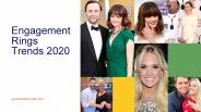 Engagement Rings Trends 2020