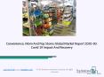 Convenience, Mom And Pop Stores 2020: Global Growth, Trends And Forecast PowerPoint PPT Presentation