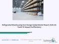 (2020-2030) Refrigerated Warehousing And Storage Size, Share, Growth And Trends PowerPoint PPT Presentation