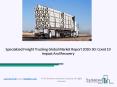 Specialized Freight Trucking Trends, Market Share, Industry Size, Opportunities, Analysis and Forecast to 2030 PowerPoint PPT Presentation