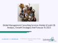 Management Consulting Services Market Business Analysis, Scope Till 2023 PowerPoint PPT Presentation
