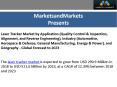 Laser Tracker Market worth 521.6 Million USD by 2023 PowerPoint PPT Presentation